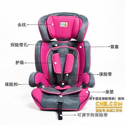 儿童安全座椅的正确使用方式以及必要性 - 今日头条(TouTiao.org)