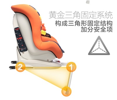 现在哪个牌子安全座椅好点? - 